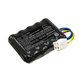 Bateria do Landxcape LX797, Ferrex 800m2 2021, 2500mAh, Li-Ion, 20V, LA0001, HQ
