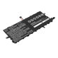 Bateria do Lenovo Thinkpad X1 Tablet, 4900mAh, Li-Pol, 7.5V, SB10J78994, HQ