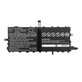 Bateria do Lenovo Thinkpad X1 Tablet, 4900mAh, Li-Pol, 7.5V, SB10J78994, HQ