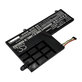 Bateria do Lenovo Yoga 510 14, Yoga 510 15, 4600mAh, Li-Pol, 7.6V, L15L2PB1, HQ