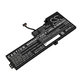 Bateria do Lenovo Thinkpad A285, T470, T480, 2050mAh, Li-Pol, 11.25V, 01AV419, HQ