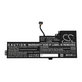 Bateria do Lenovo Thinkpad A285, T470, T480, 2050mAh, Li-Pol, 11.25V, 01AV419, HQ