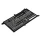 Bateria do Asus VivoBook S14, S430FA, 3600mAh, Li-Ion, 11.55V, B31N1732, HQ