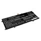 Bateria do Asus Zenbook 13, Zenbook 14, 4250mAh, Li-Pol, 15.48V, C41N1904, HQ