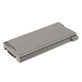Bateria do Panasonic Toughbook CF-30, 31, 53, 8400mAh, Li-Ion, 10.65V, CF-VZSU46, HQ