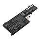 Bateria do Lenovo Yoga 720-15, 6150mAh, Li-Pol, 11.56V, L16L6PC1, HQ