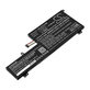 Bateria do Lenovo Yoga 720-15, 6150mAh, Li-Pol, 11.56V, L16L6PC1, HQ
