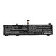 Bateria do Lenovo Legion 5, 5 Pro, 7, 7i, R7000p, 5100mAh, Li-Pol, 15.36V, L20C4PC1, HQ