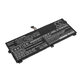 Bateria do Lenovo ThinkPad X390, Yoga X390, 4100mAh, Li-Pol, 11.52V, 02DL021, HQ