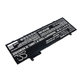 Bateria do Lenovo ThinkPad T480S, 4600mAh, Li-Pol, 11.58V, 01AV478, HQ