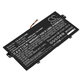 Bateria do Acer SF713-51, 2600mAh, Li-Pol, 15.4V, SQU-1605, HQ