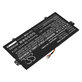 Bateria do Acer SF713-51, 2600mAh, Li-Pol, 15.4V, SQU-1605, HQ