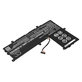 Bateria do Asus VivoBook E200, L200, Eeebook X206, 3350mAh, Li-Pol, 7.6V, C21N1521, HQ