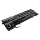 Bateria do HP Spectre X360 15, 6750mAh, Li-Pol, 11.55V, KB06XL, HQ