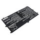 Bateria do Lenovo Yoga 4S, 900S, 6900mAh, Li-Pol, 7.4V, L15M4P20, HQ
