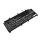 Bateria do Asus ROG Flow X13 GV301QE-K6008, 3950mAh, Li-Pol, 15.48V, C41N2009, HQ