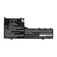 Bateria do Lenovo Yoga S740 14, IdeaPad S740-14IIL, 3950mAh, Li-Pol, 15.36V, L19L4PD2, HQ