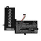 Bateria do Asus VivoBook Flip TP501, TP501UA, 4000mAh, Li-Pol, 7.6V, C21N1518, HQ