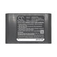 Bateria do Dyson DC31, DC34, DC35, DC44, 1500mAh, Li-Ion, 22.2V, 17083-2811, HQ