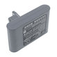 Bateria do Dyson DC31, DC34, DC35, DC44, DC56, 2500mAh, Li-Ion, 22.8V, 965557-03, HQ