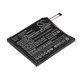 Bateria do CAT S61, 4000mAh, Li-Pol, 3.8V, APP00262, HQ