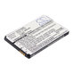 Bateria do Motorola Wilder, 800mAh, Li-Ion, 3.7V, BQ50, HQ
