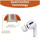 Wymienne silikonowe końcówki douszne do AirPods 1 Pro, 2 Pro, Memory Foam, zestaw (L, M, S), Biały, White