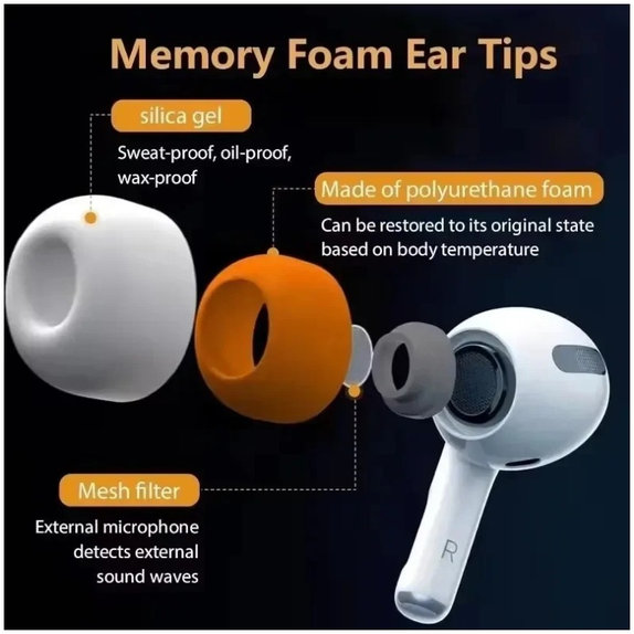 Wymienne silikonowe końcówki douszne do AirPods Pro 3, Memory Foam, M, Biały, White