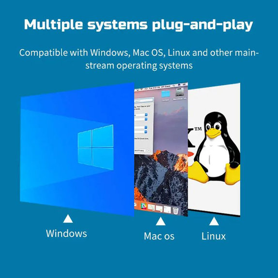 Adapter USB 3.0 / USB-C na SATA do dysków HDD/SSD 2.5" i 3.5", z zasilaczem