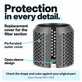 Tylna osłona filtra do Dyson Airwrap HS01, HS05