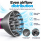 Dyfuzor do Dyson Supersonic HD01, HD03, HD07, HD15, HD16, Black / Nickel