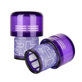 Filtr przeciwpyłowy, 2 szt. do Dyson V11, V15