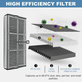 Filtr HEPA, 2 szt. do Xiaomi Dreame X40 Ultra, L40 Ultra, X30 Ultra, L10s Ultra Gen2, L10s Pro Ultra, Mova E30 Ultra
