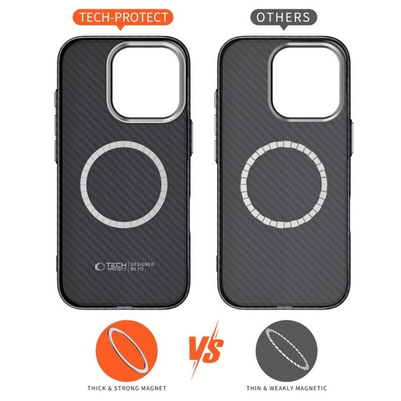 Etui Ion Carbon MagSafe do Samsung S25 Ultra, czarna/srebrna, Tech-Protect