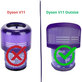 Filtr HEPA, 2 szt. do Dyson V11 Outsize, SV16