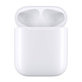 Odnowione etui ładujące do Apple AirPods 2nd Gen (2019) B