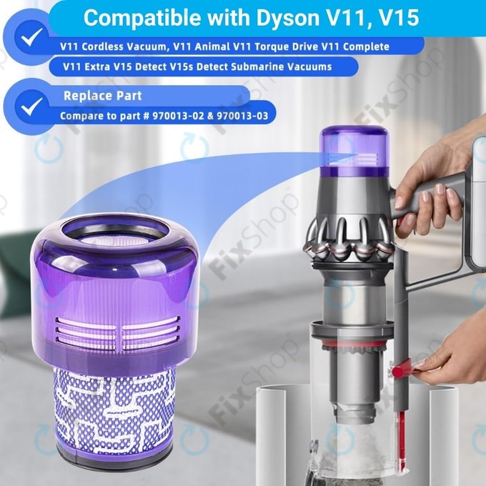 Filtr przeciwpyłowy, 2 szt. do Dyson V11, V15