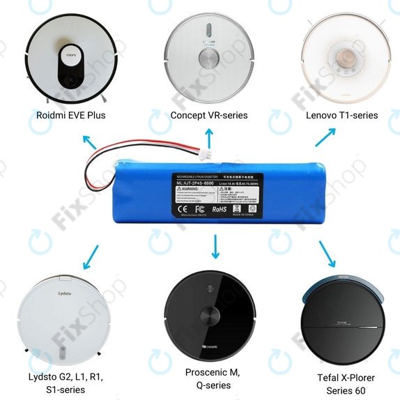 Bateria do Xiaomi EVA, EVE Plus, Viomi S9, Dreame D10 Plus, L10, Lenovo T1 Pro, Lydsto R1, R1 Pro, S1, S1 Pro, XJT-2P4S-6800, Li-Ion, 14,4V 6800mAh