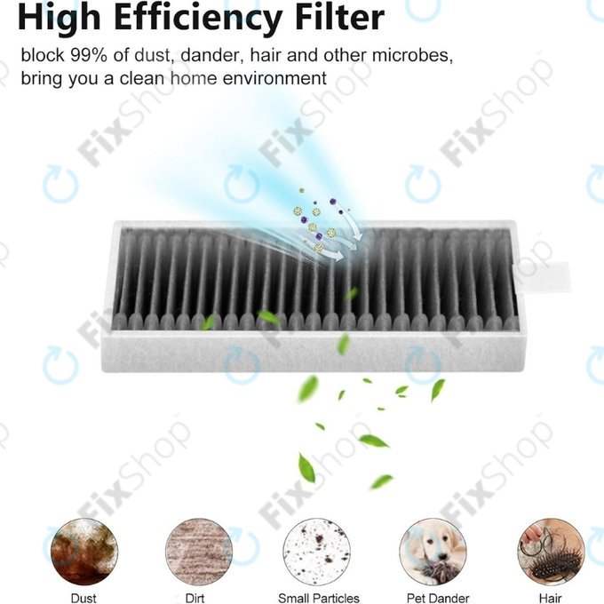 Filtr kurzu do Ecovacs X11, X11 Omni, X11 Pro, X11 Pro Omni