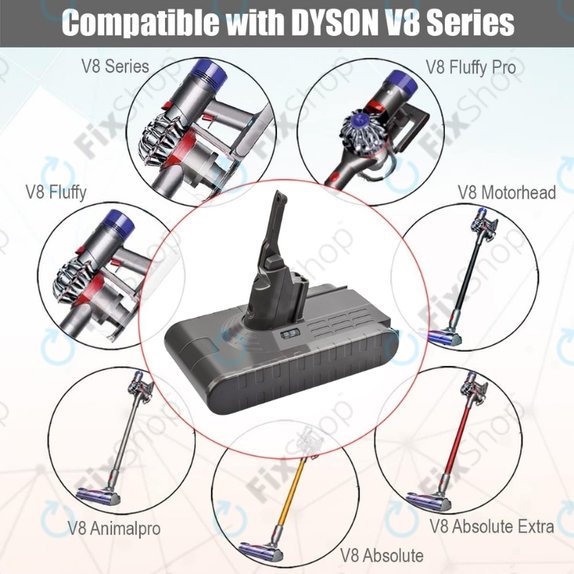 Bateria do Dyson V8, 215681, PM8-US-HFB1497A, Li-Ion, 21,6V 4000mAh