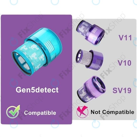 Filtr HEPA, 2 szt. do Dyson Gen5