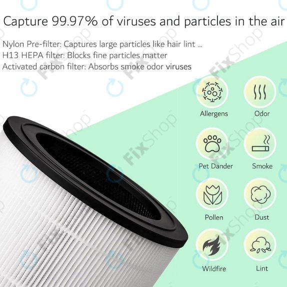 Filtr HEPA (Węgiel aktywny) do Philips 600-series, AC0650/10, AC0651/10, Air/FY0611