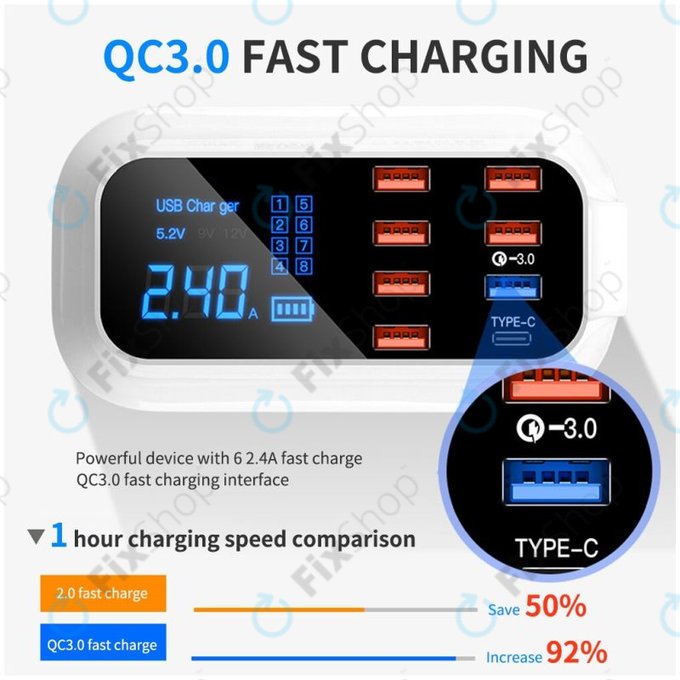 Stacja ladujaca USB z USB 3.0 & USB-C, Asometech Model E
