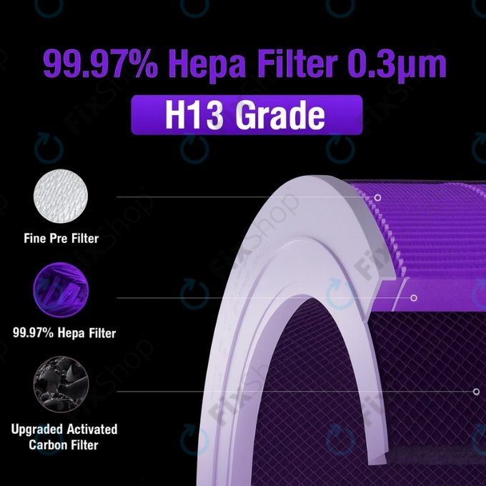 Filtr HEPA (Przeciw zapachom) (Fioletowy) do Xiaomi Mi Mijia Air Purifier 4 Pro