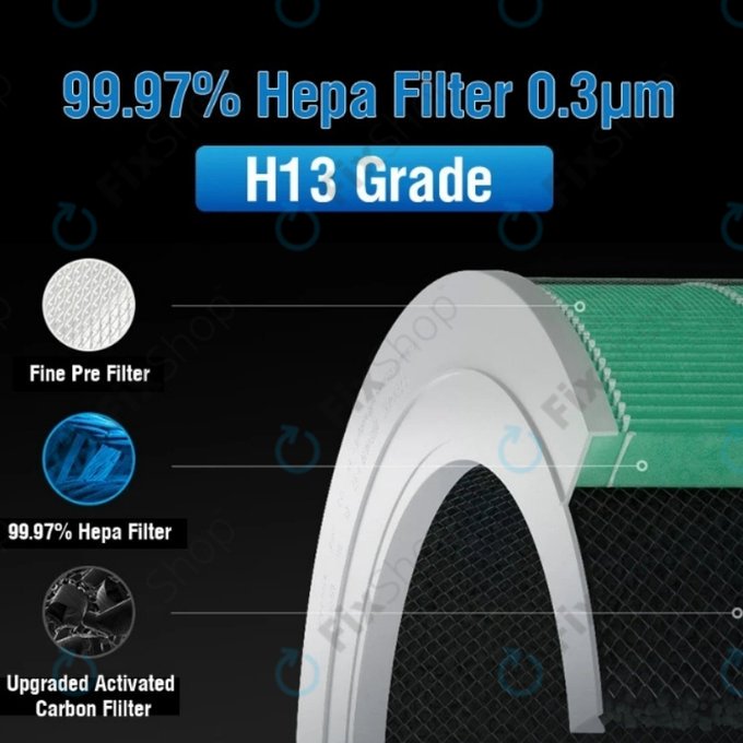 Filtr HEPA (Warstwa katalityczna) (Zielony) do Xiaomi Mi Mijia Air Purifier 4 Pro