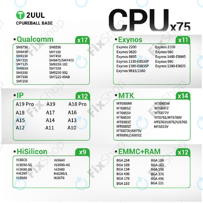Platforma bazy do reballingu CPU, 2UUL BH17