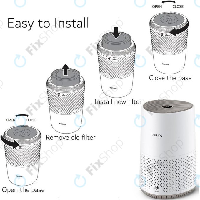 Filtr HEPA (Węgiel aktywny) do Philips 600-series, AC0650/10, AC0651/10, Air/FY0611