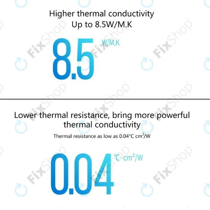 Podkładka termoprzewodząca Honeywell PTM7950, 80 × 40 × 0.25mm