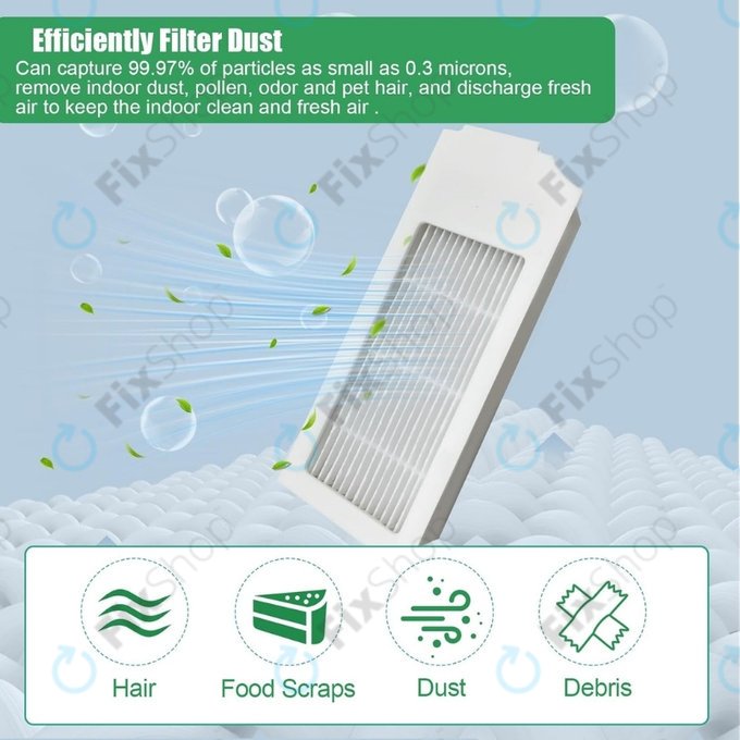 Filtr HEPA, 2 szt. do Ecovacs Deebot N20, N20 Plus, N20 Pro Plus