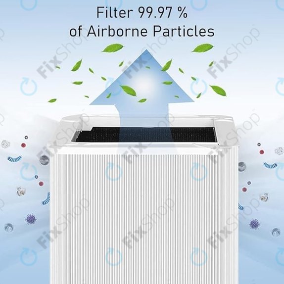 Filtr HEPA (Węgiel aktywny) do Blueair Blue Pure 211+